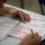 Come organizzare il viaggio di maturità perfetto
