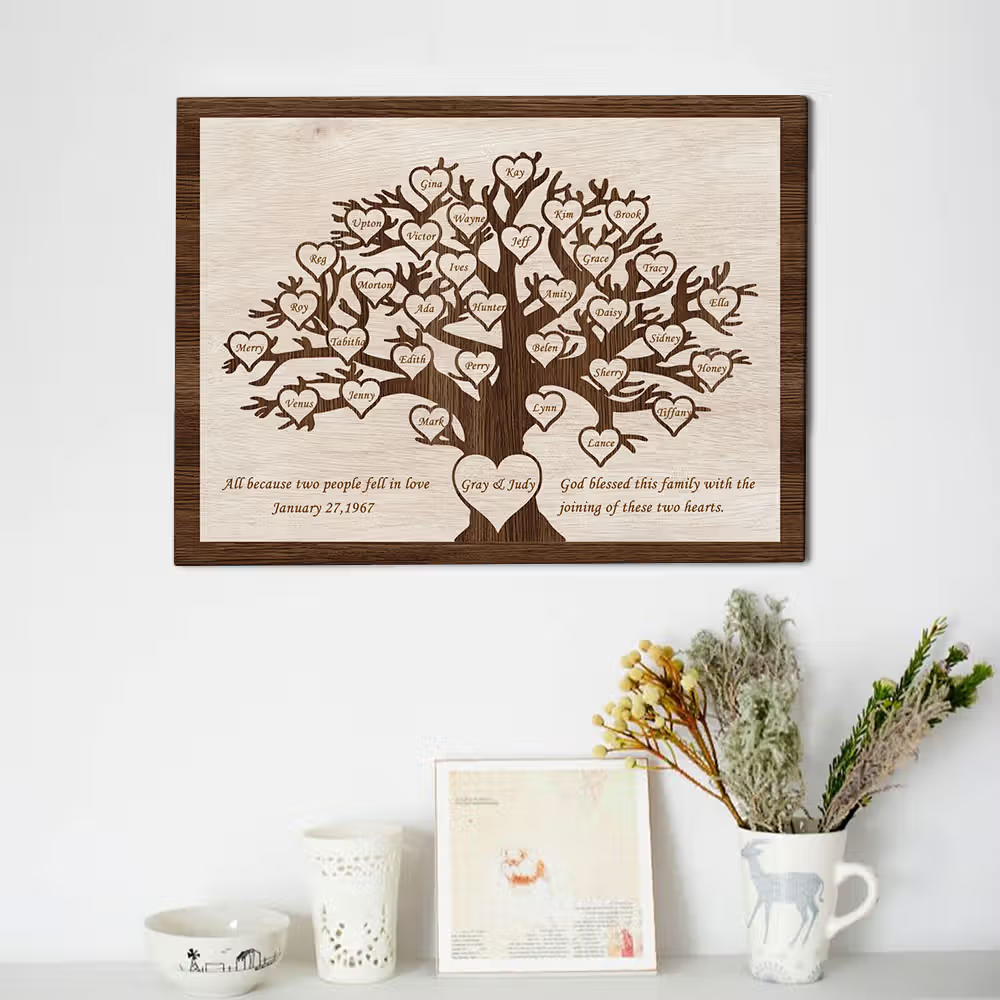 Albero genealogico personalizzato su tela senza cornice con decorazione dei nomi dei cuori